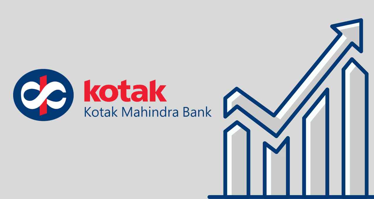 Kotak Mahindra Bank share price target 2023, 2024, 2025, 2026, 2027, 2028, 2029, 2030