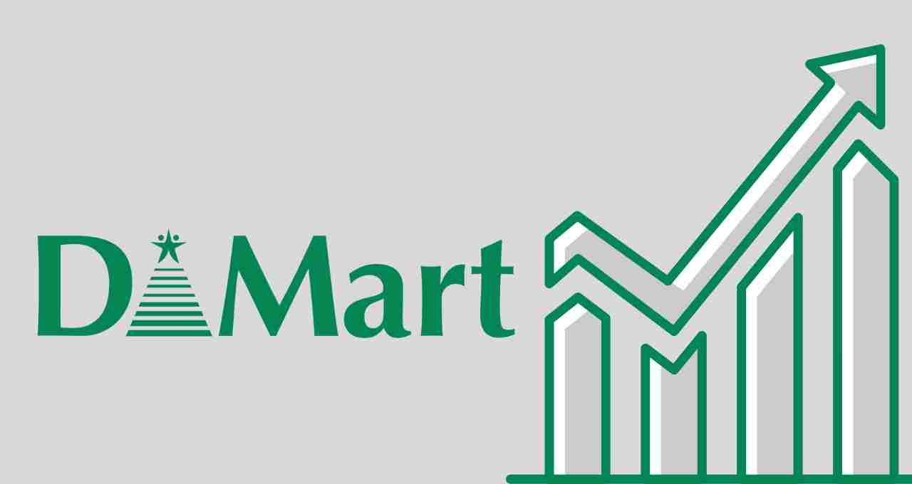 DMart Share Price Target 2023, 2024, 2025, 2026, 2030