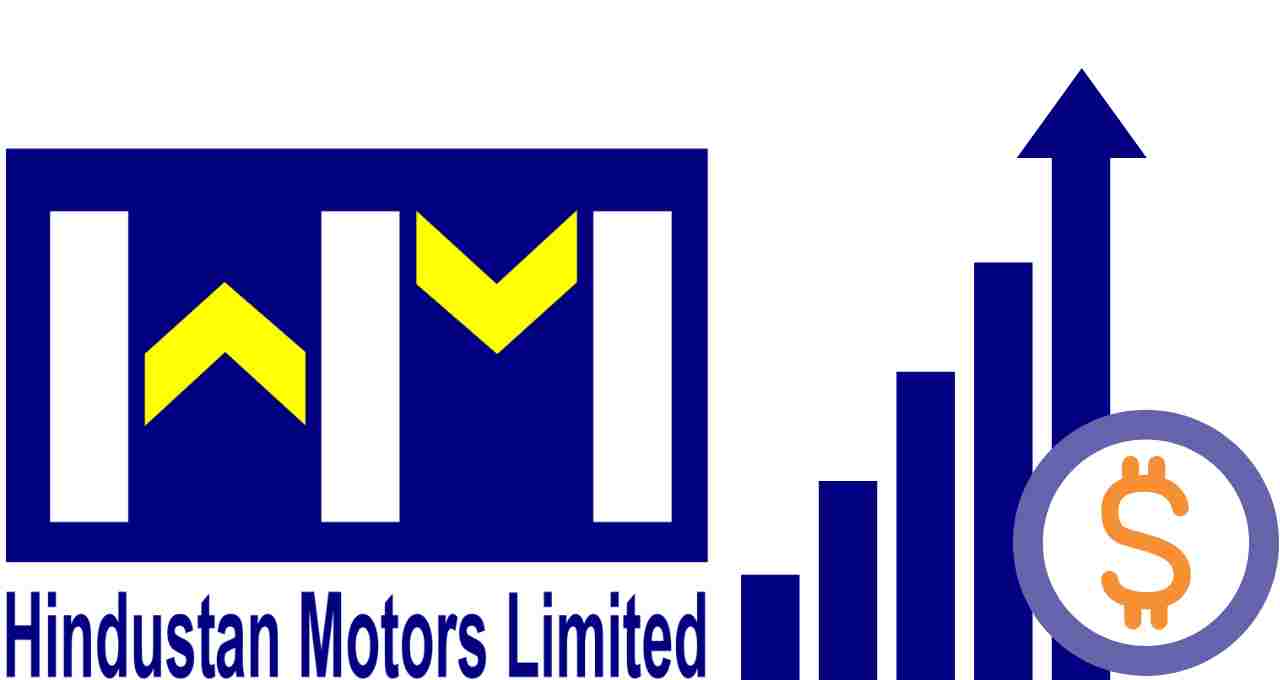 Hindustan Motors Share Price Target 2023, 2024, 2025, 2026, 2027, 2028, 2029, 2030