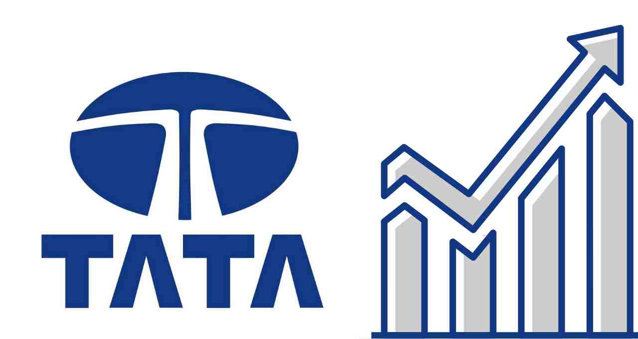 Tata Coffee Share Price Target