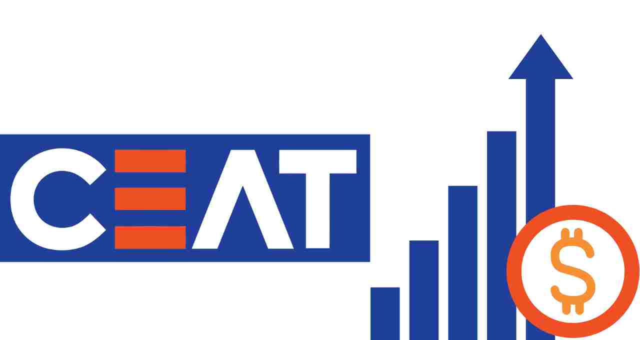 Ceat Share Price Target 2023, 2024, 2025, 2026, 2027, 2028, 2029, 2030