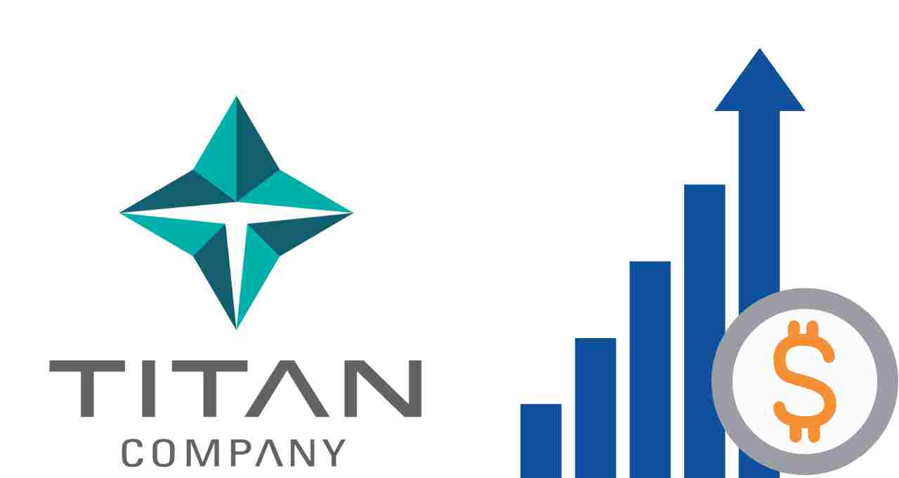 Titan Share Price Target 2023, 2024, 2025, 2026, 2027, 2028, 2029, 2030